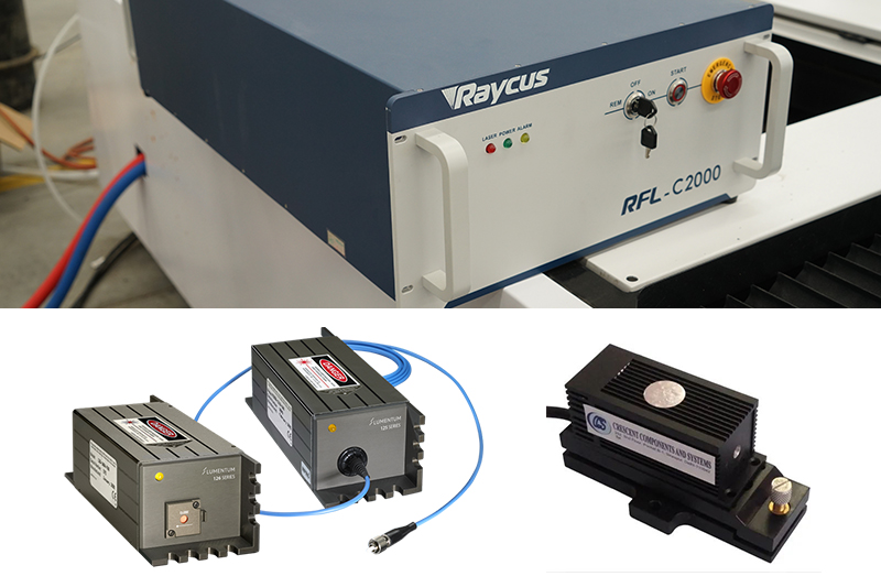 laser source type